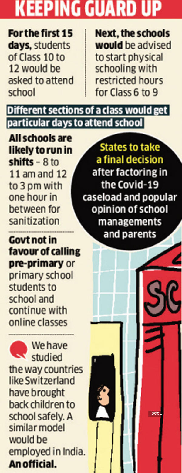 Schools to reopen on Sept 1 for classes 10 to 12, others to follow
