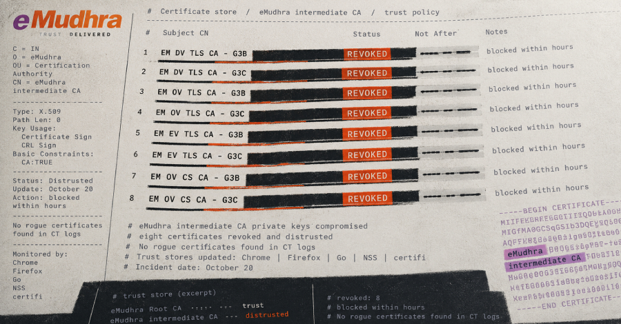 Digital certificate graphic illustrating how eMudhra's weak certificate authority keys could be guessed